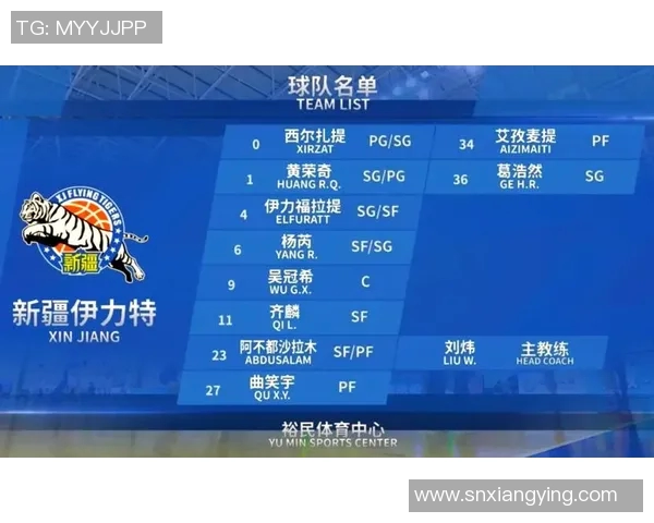 夏季联赛对抗勇士CBA球队的精彩对决与战术分析